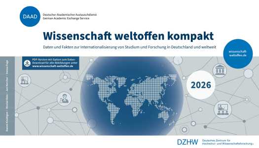 Wissenschaft weltoffen kompakt 2026